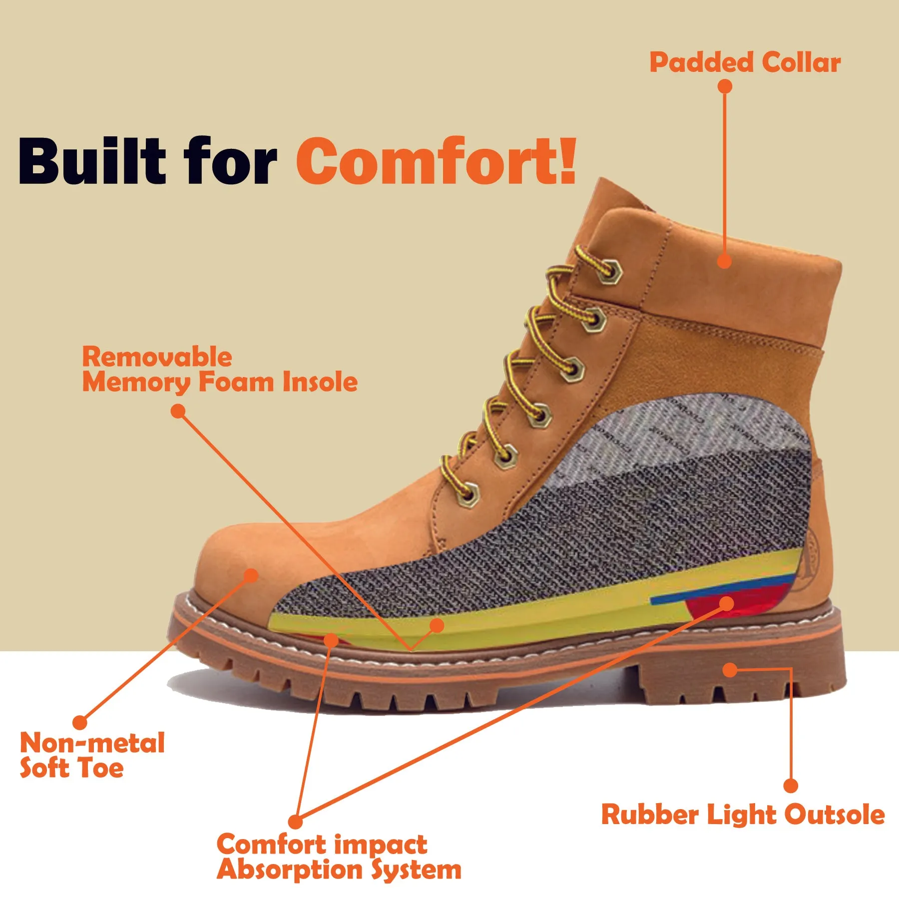 HANDPOINT H84102 Mens 6" Soft Toe Suretrack Leather Slip Resistant Durable Work Boots